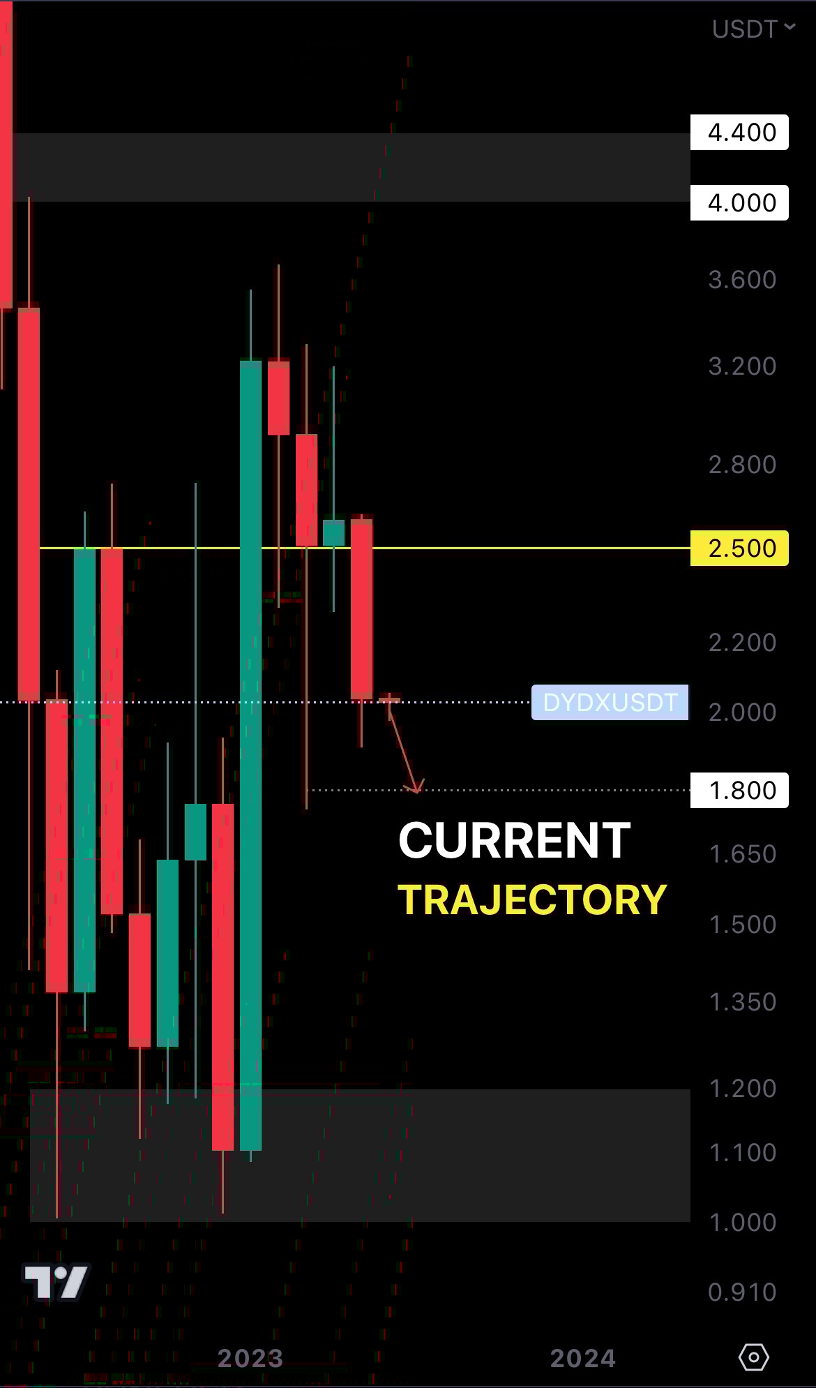 mobileshow aligncenter wp-image-274293 size-full