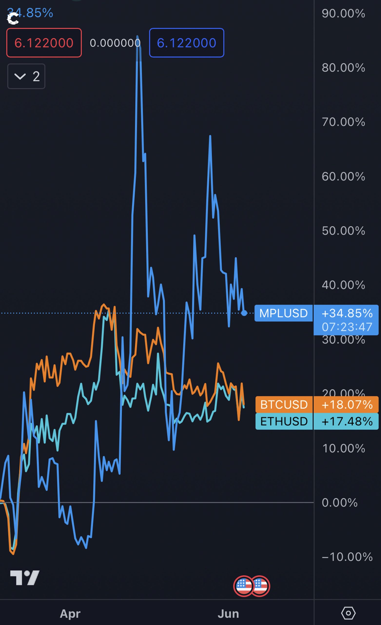 aligncenter size-full wp-image-274630