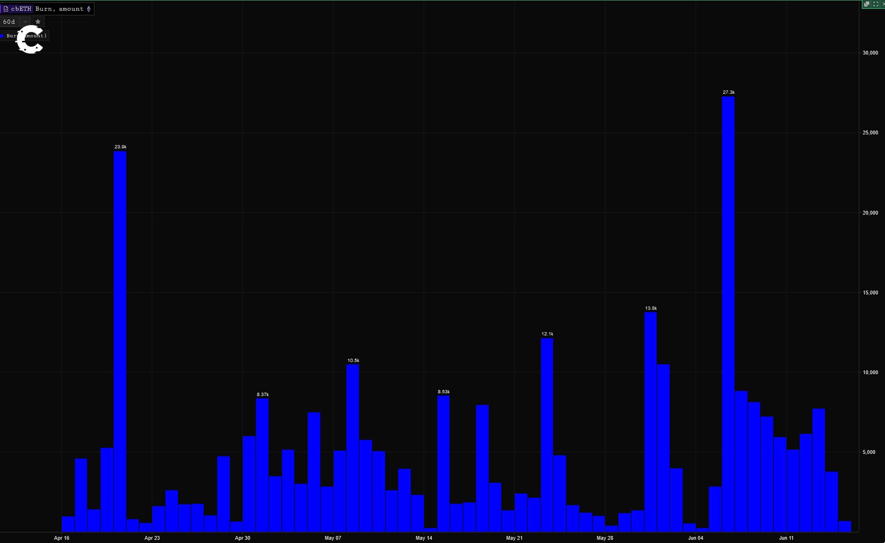 aligncenter size-full wp-image-275107