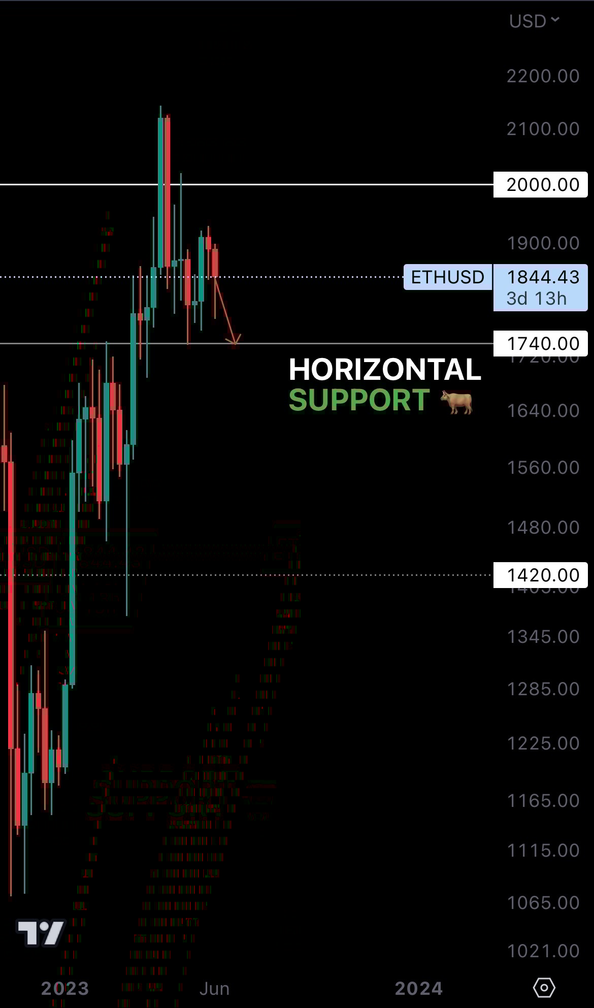 mobileshow aligncenter wp-image-274682 size-full