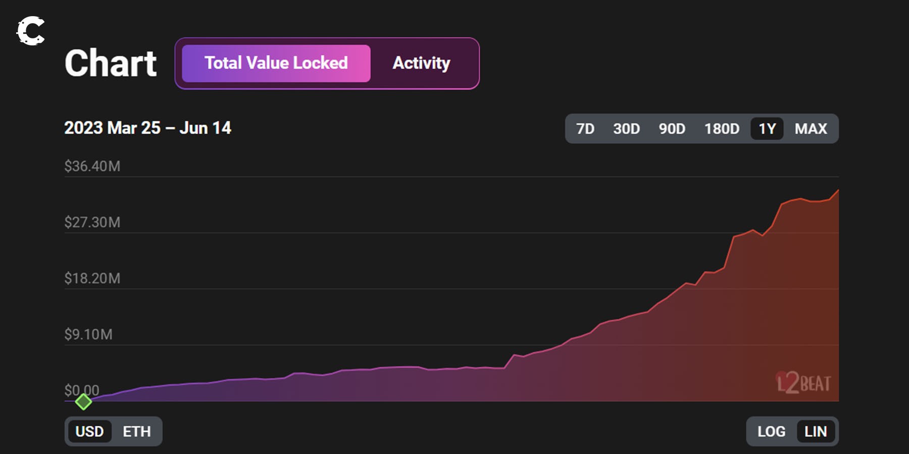 aligncenter size-full wp-image-275038