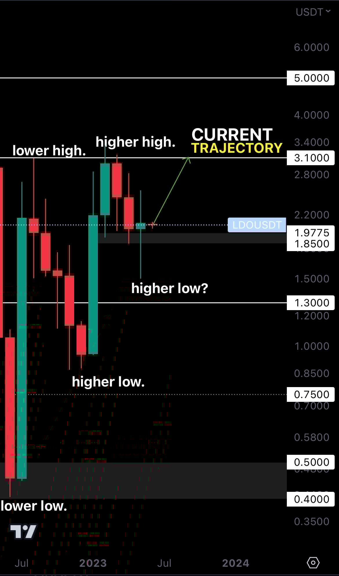 mobileshow aligncenter wp-image-274283 size-full