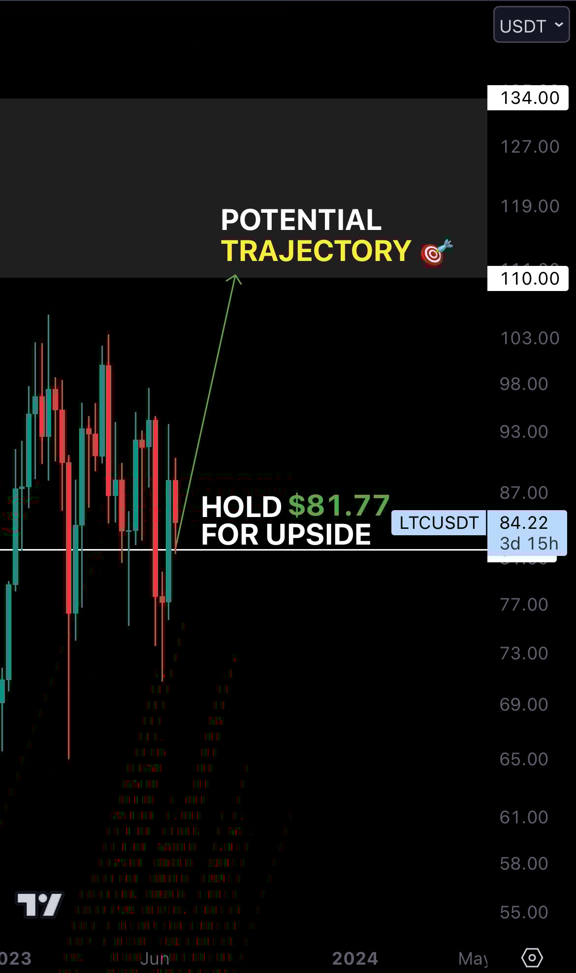 mobileshow aligncenter wp-image-276796 size-full