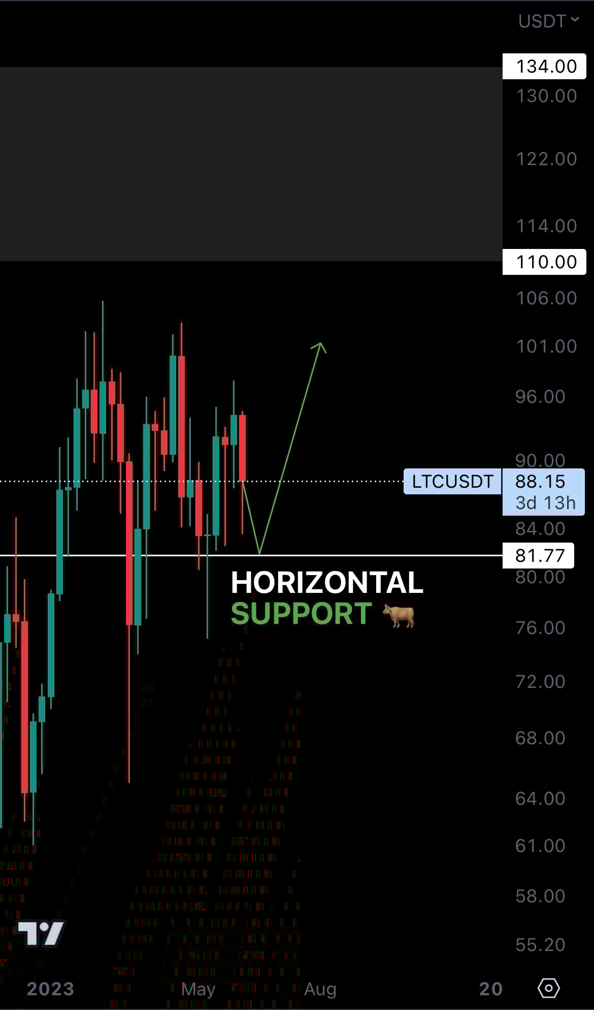 mobileshow aligncenter wp-image-274688 size-full