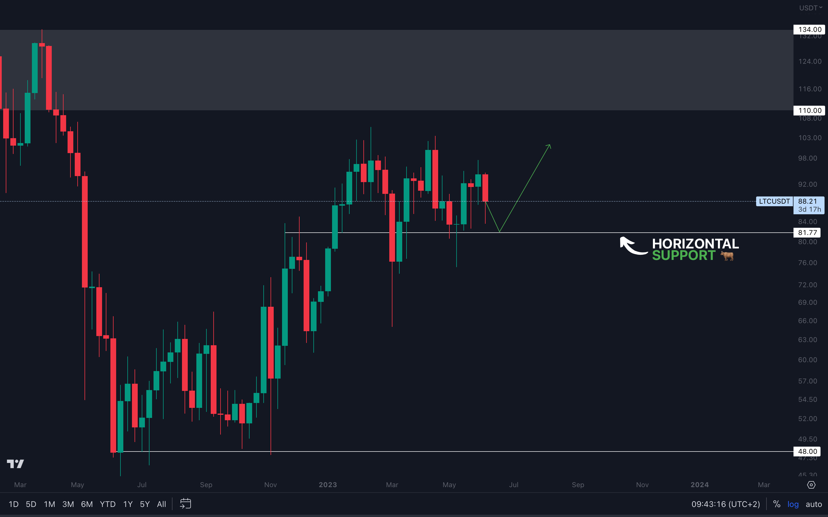 mobilehide aligncenter wp-image-274666 size-full