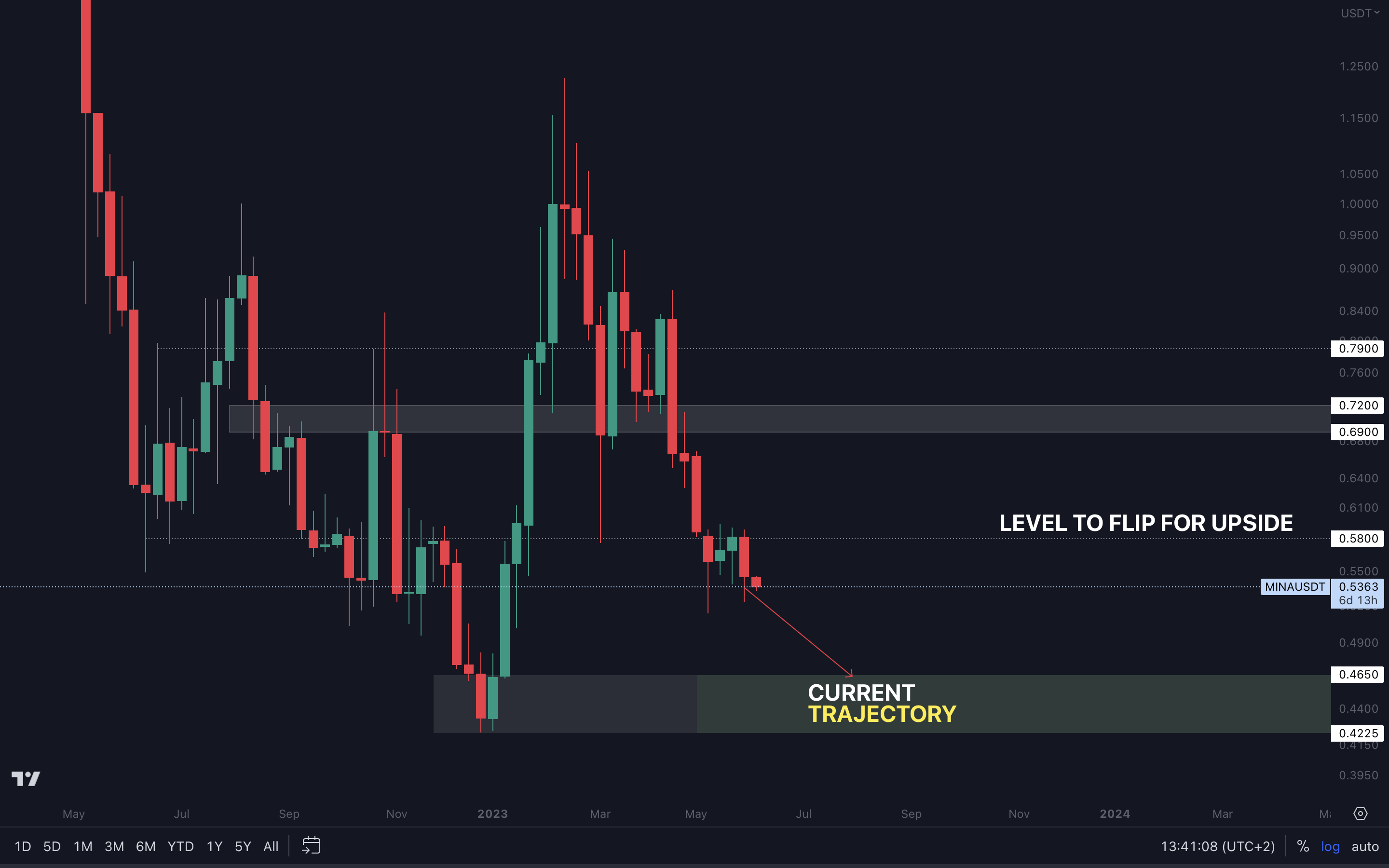 mobilehide aligncenter wp-image-274482 size-full