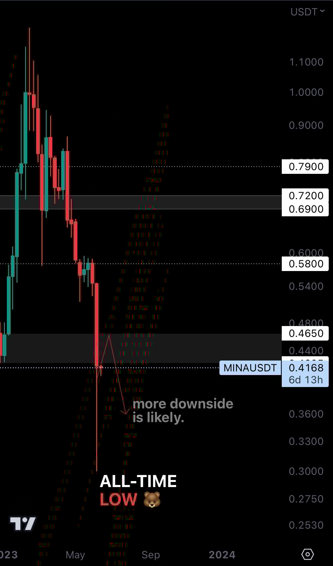 mobileshow aligncenter wp-image-274941 size-full