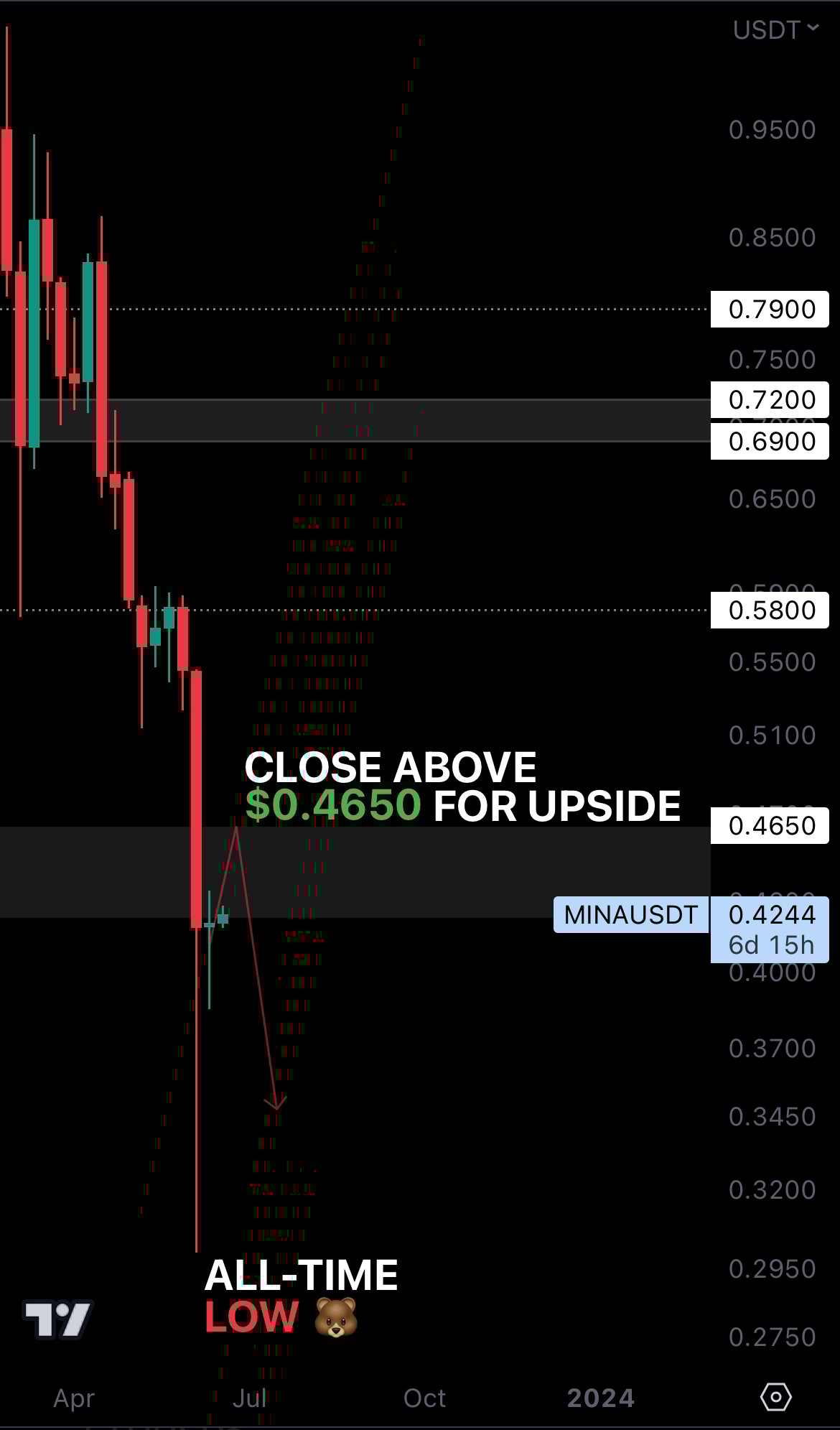 mobileshow aligncenter wp-image-276055 size-full