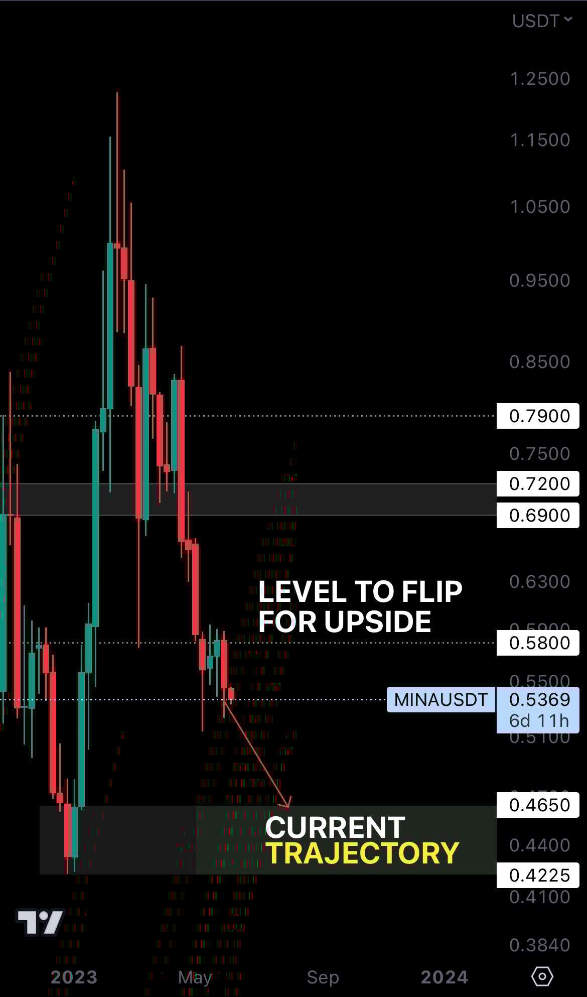 mobileshow aligncenter wp-image-274508 size-full