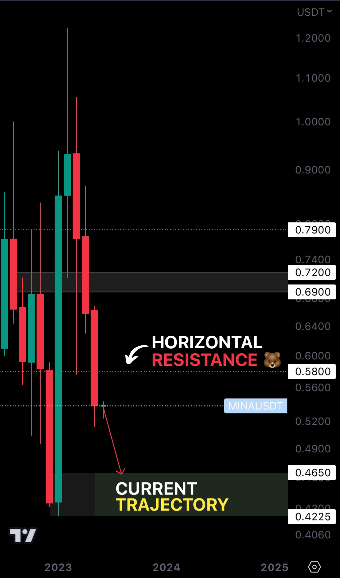 mobileshow aligncenter wp-image-274284 size-full