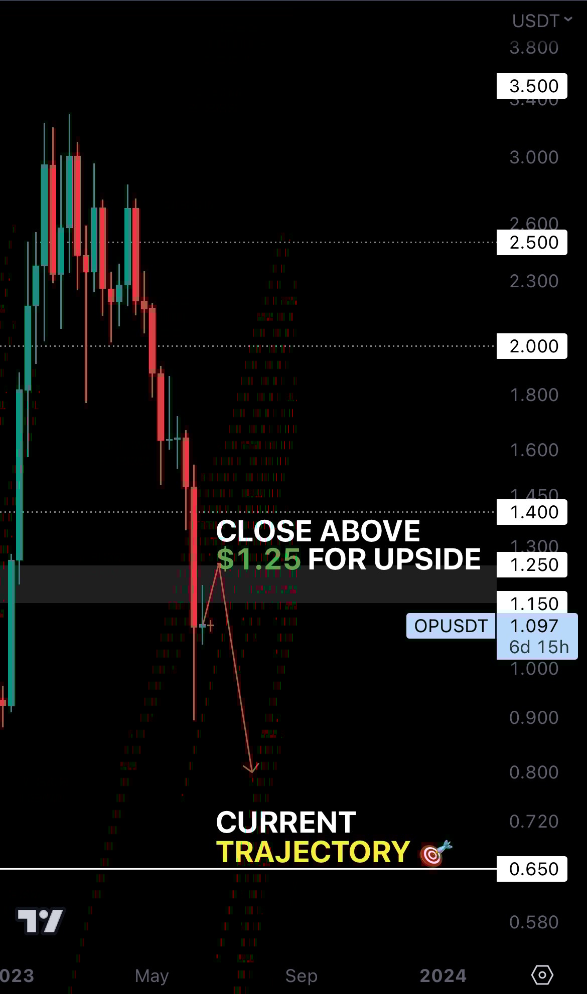 mobileshow aligncenter wp-image-276049 size-full