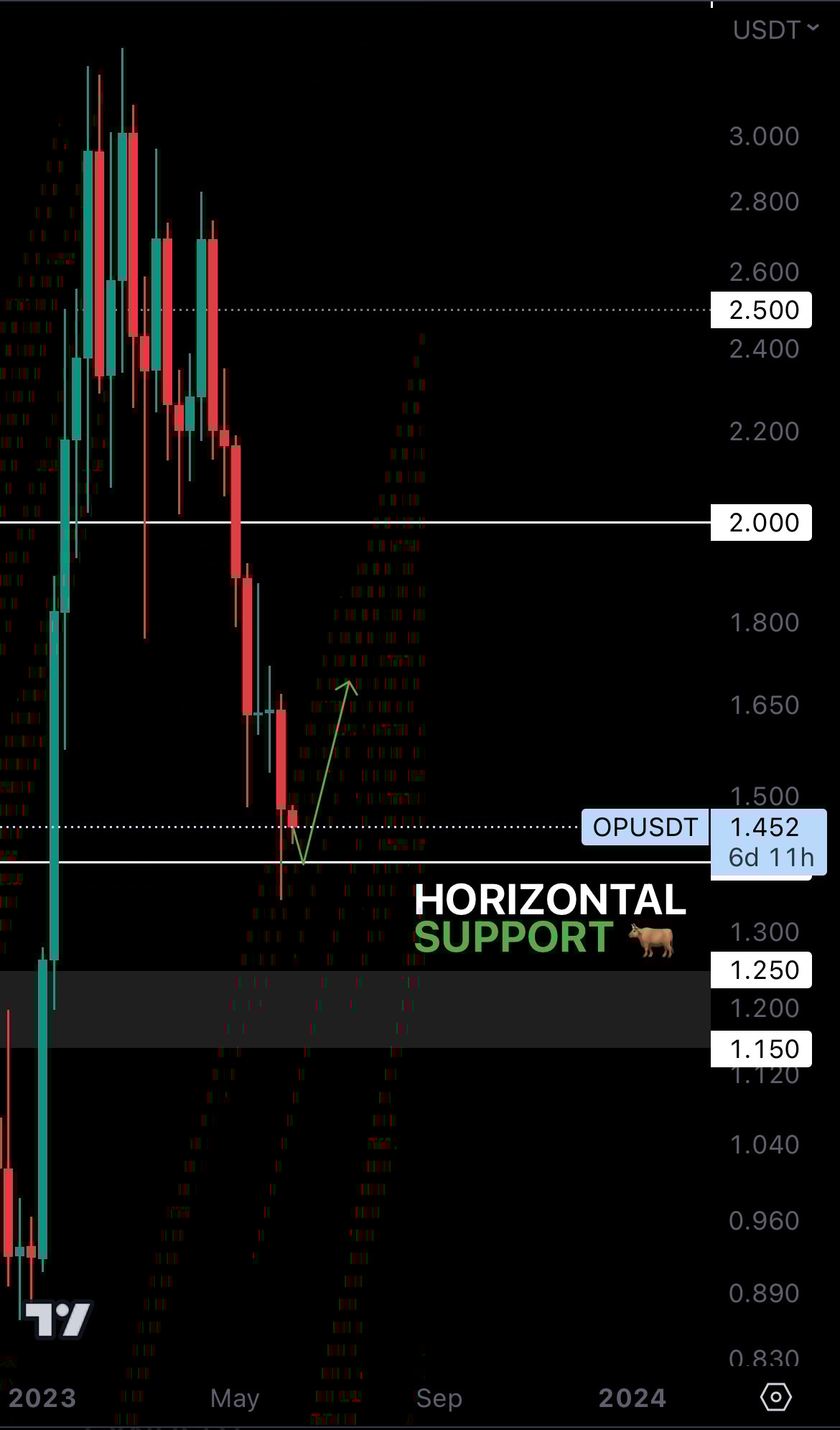 mobileshow aligncenter wp-image-274509 size-full