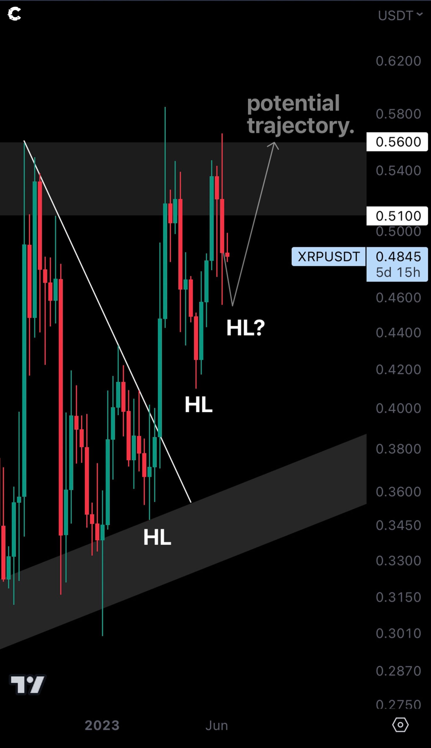 mobileshow aligncenter wp-image-276135 size-full