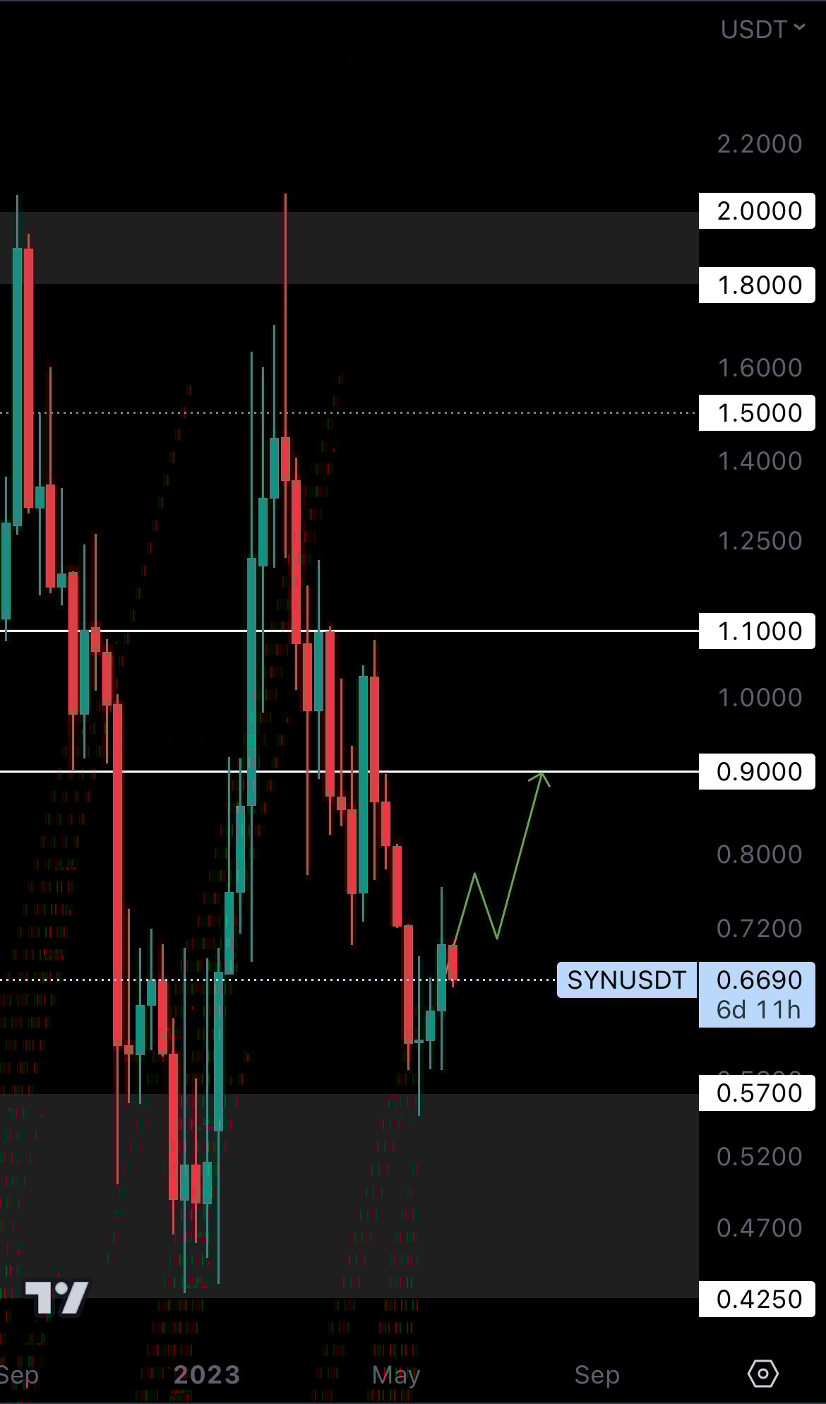 mobileshow aligncenter wp-image-274512 size-full