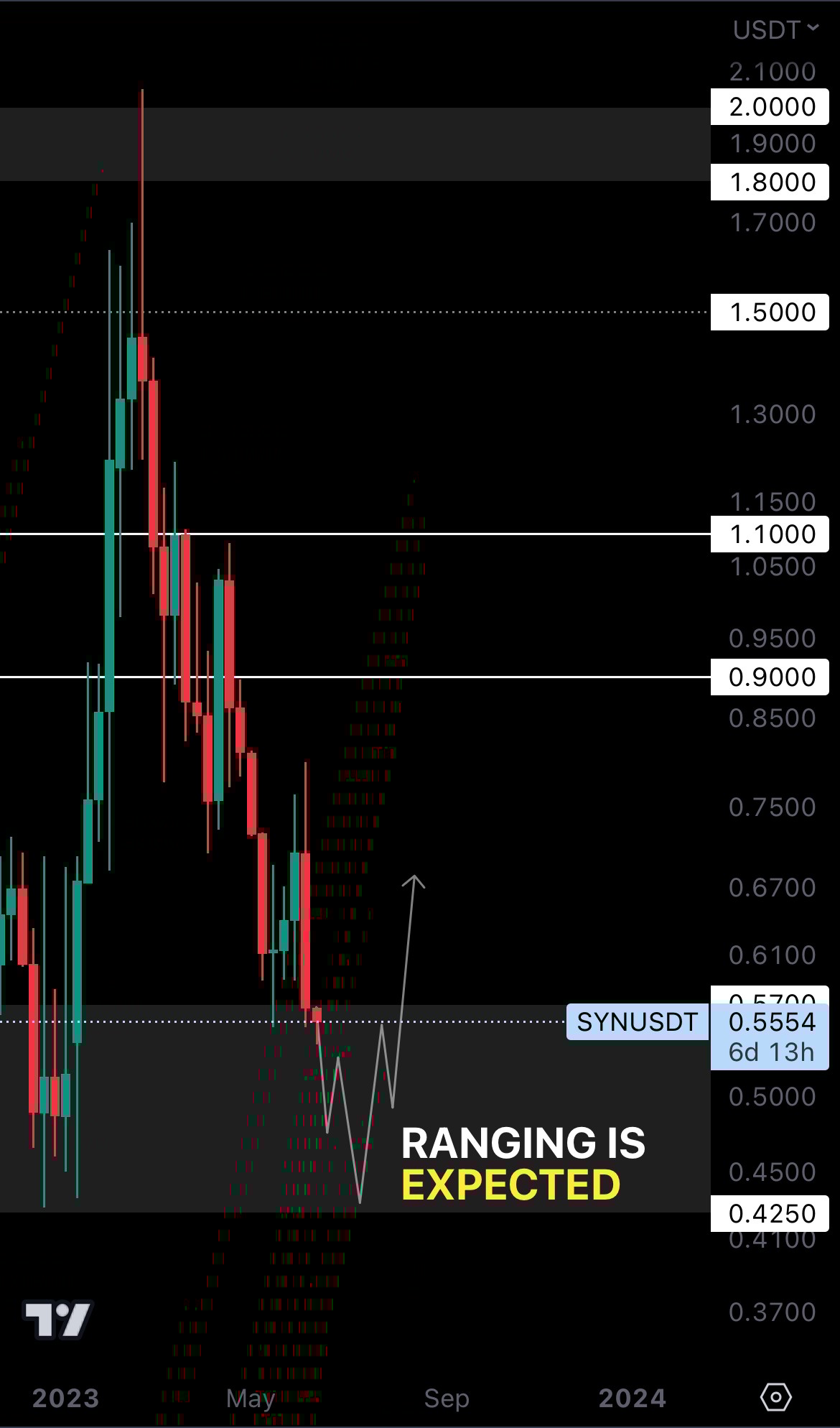 mobileshow aligncenter wp-image-274944 size-full