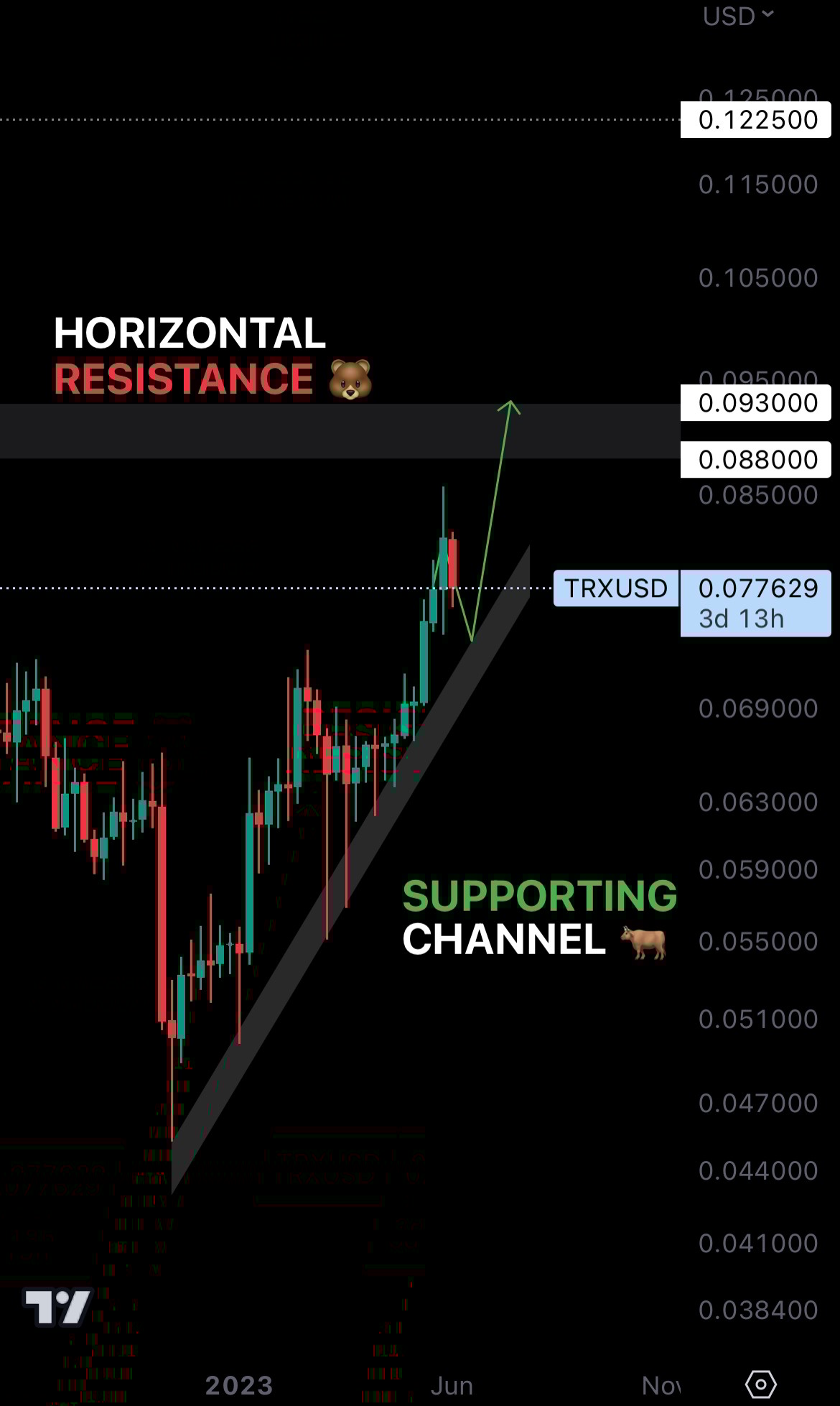 mobileshow aligncenter wp-image-274686 size-full