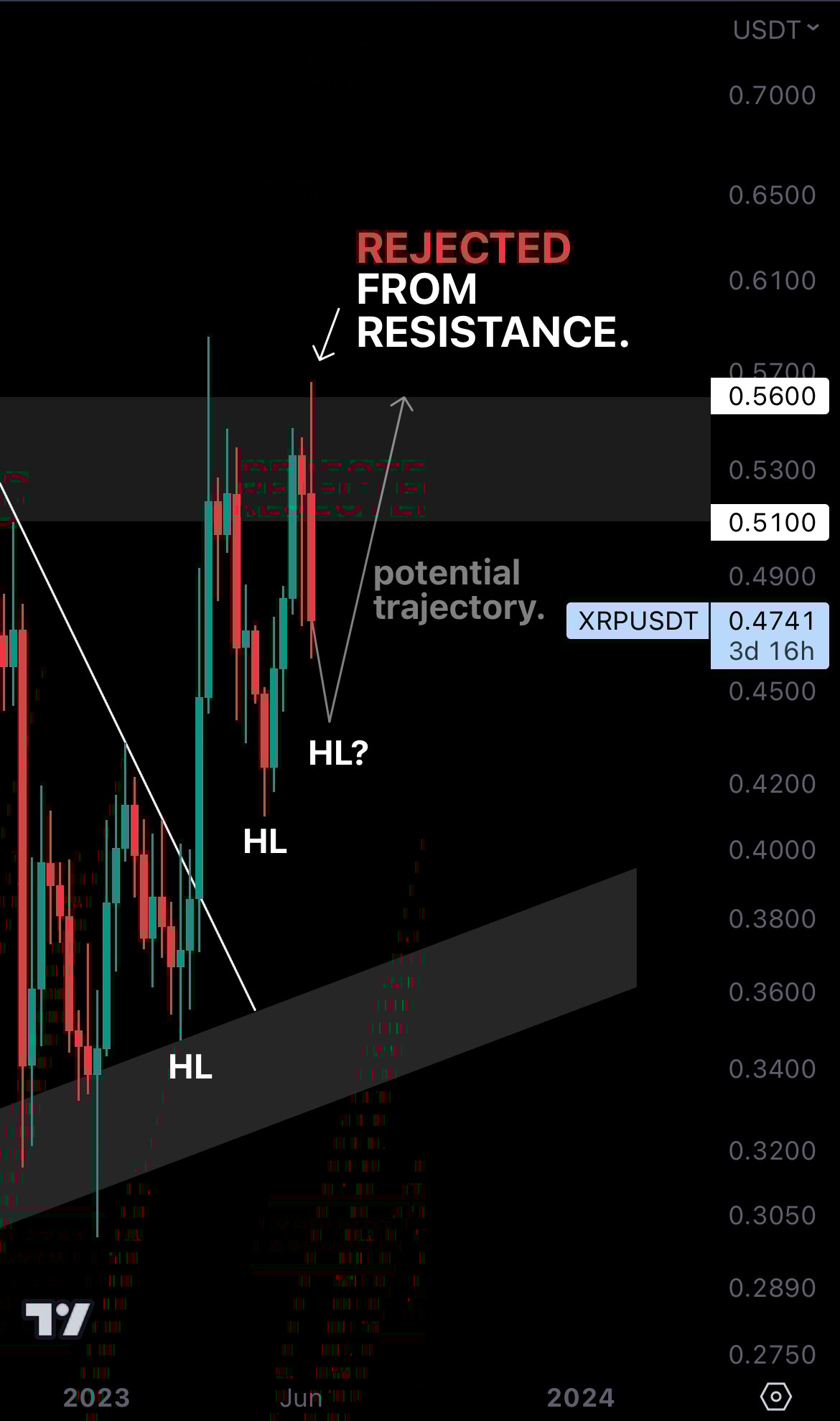 mobileshow aligncenter wp-image-275087 size-full