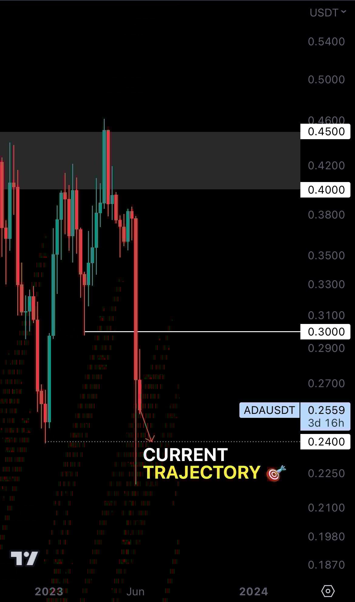 mobileshow aligncenter wp-image-275086 size-full