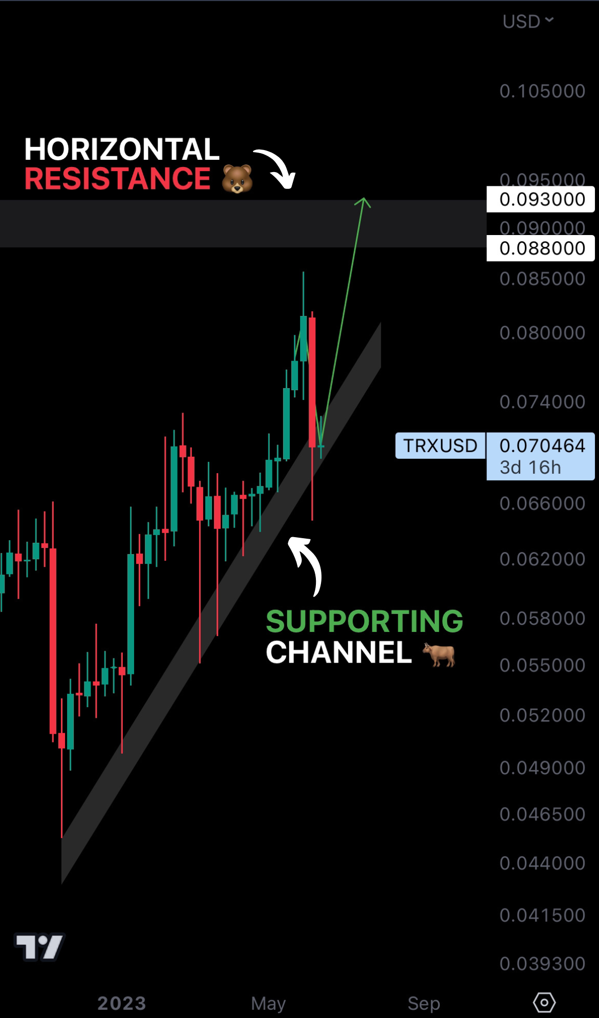 mobileshow aligncenter wp-image-275082 size-full