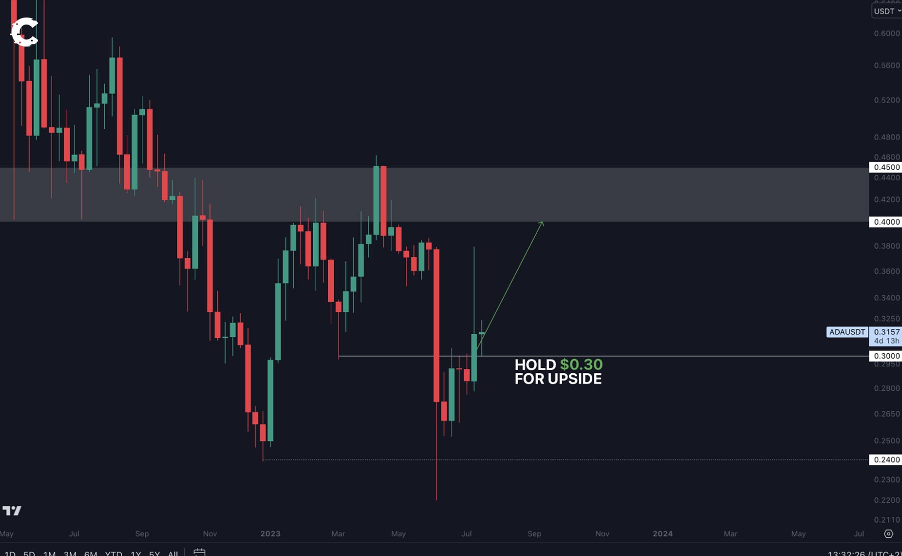 mobilehide aligncenter wp-image-278082 size-full