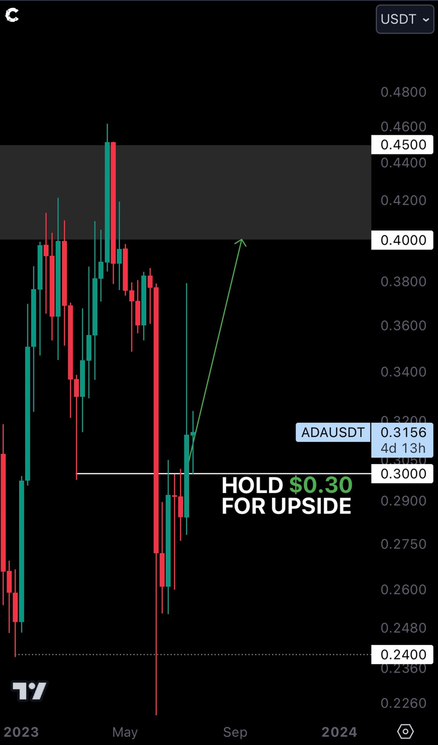 mobileshow aligncenter wp-image-278083 size-full