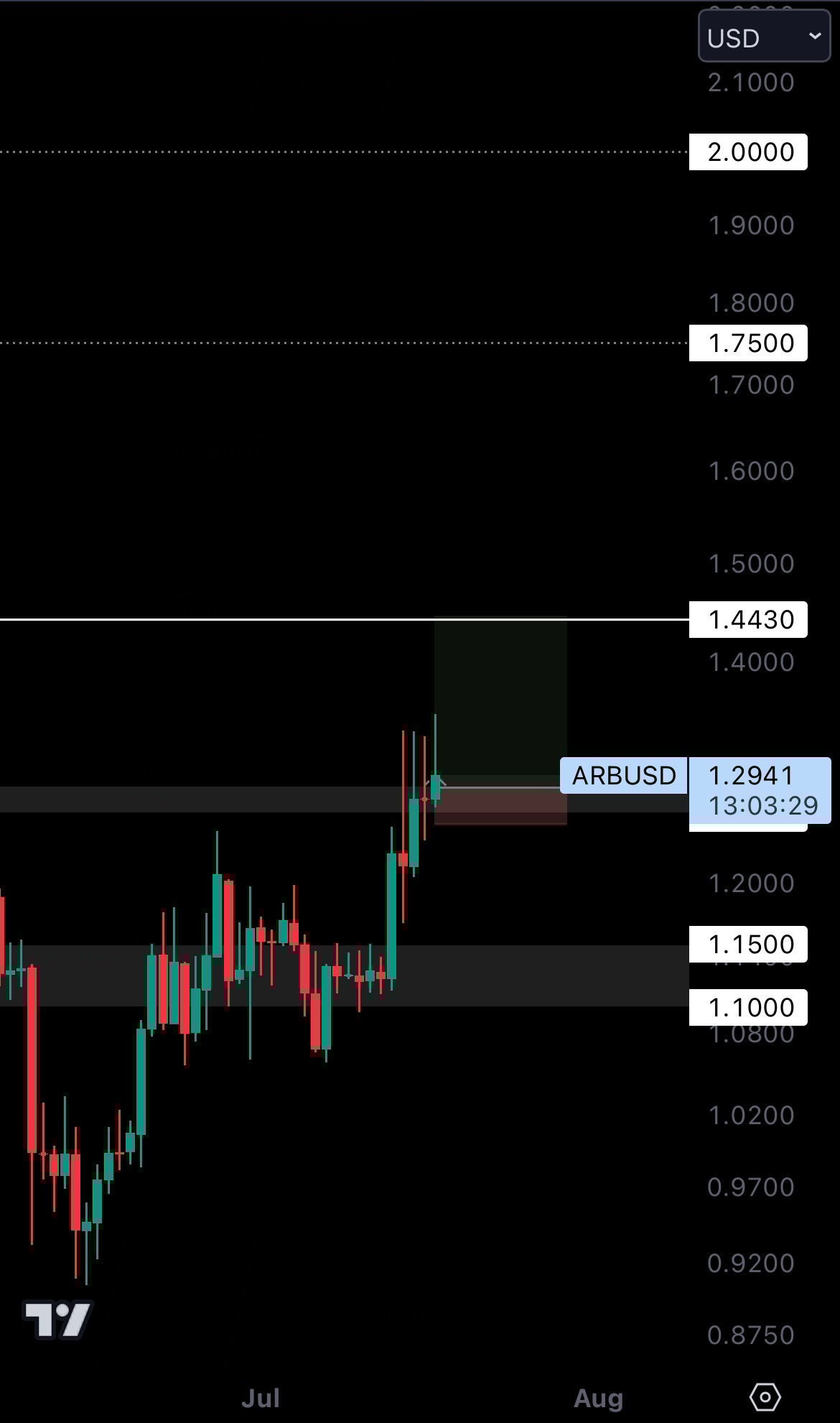 mobileshow aligncenter wp-image-277857 size-full