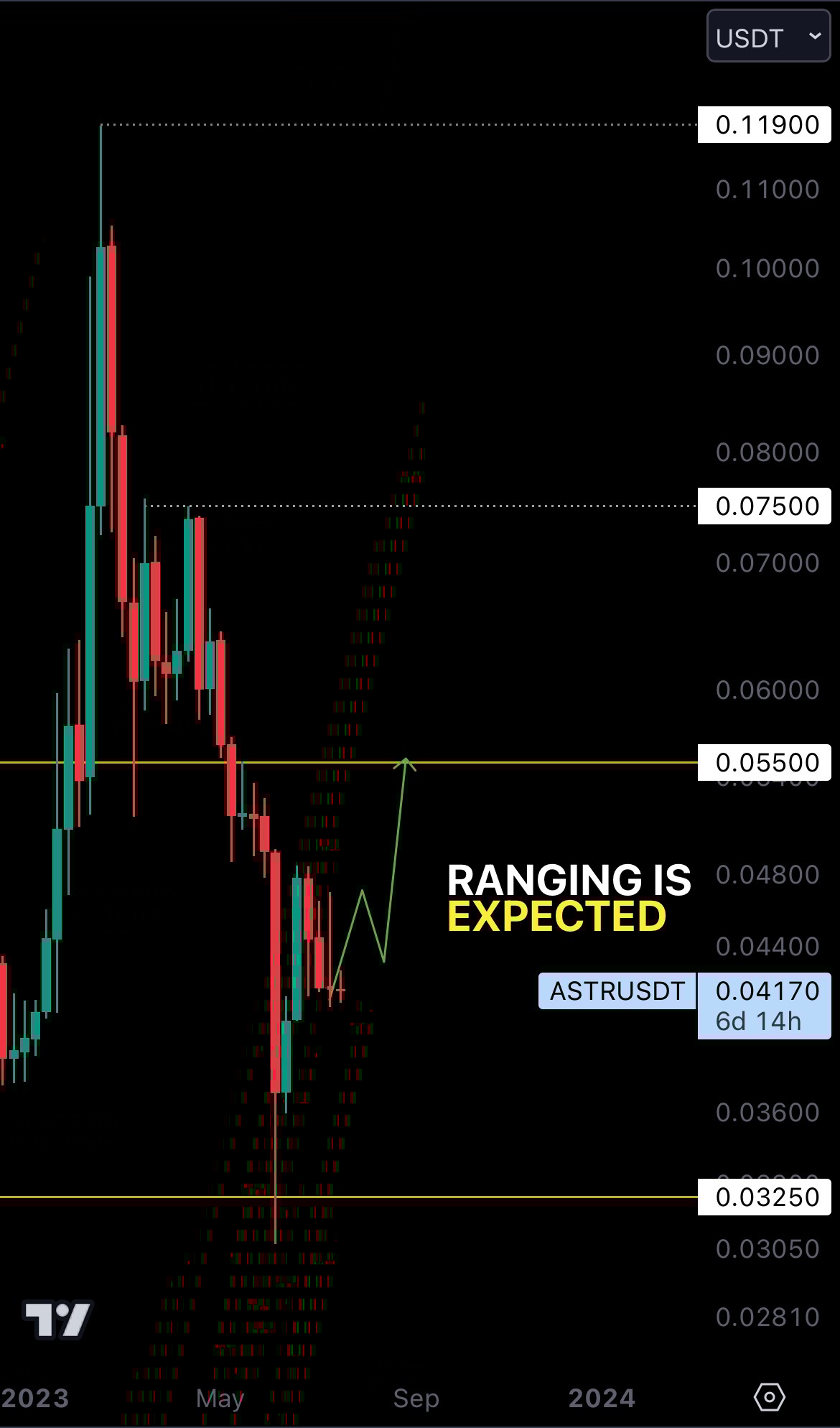 mobileshow aligncenter wp-image-277859 size-full