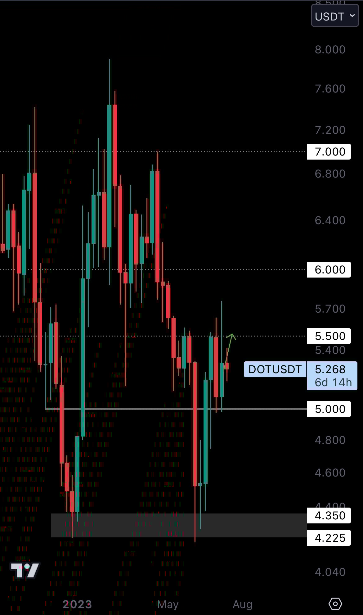 mobileshow aligncenter wp-image-277863 size-full