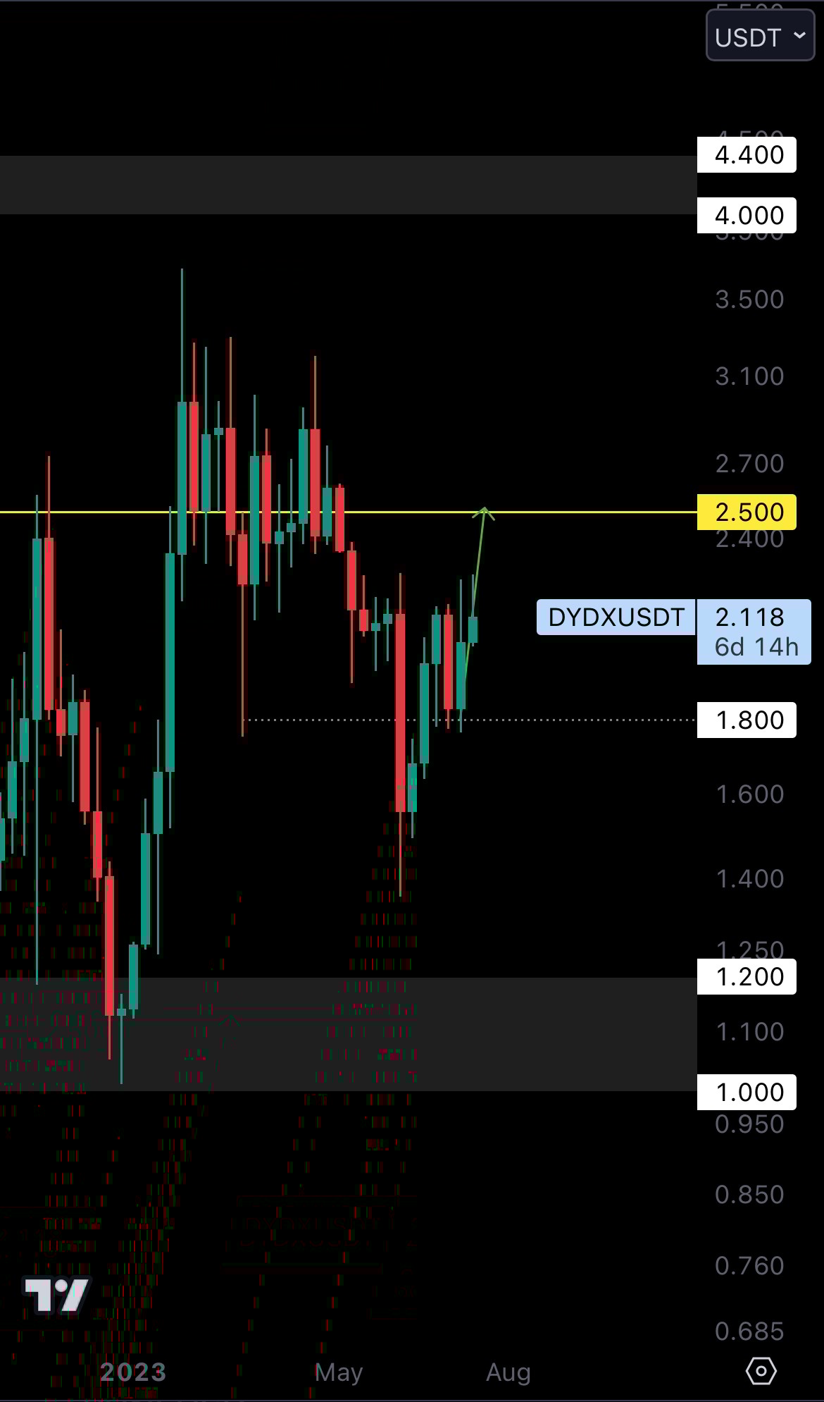 mobileshow aligncenter wp-image-277865 size-full