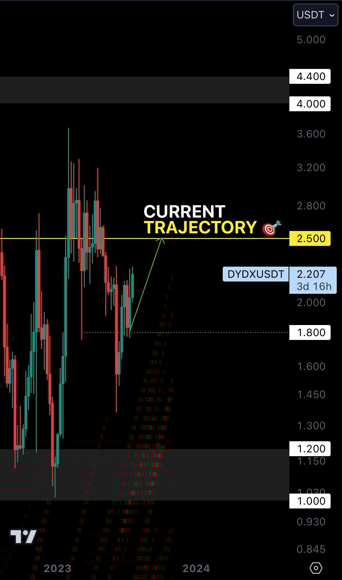 mobileshow aligncenter wp-image-278126 size-full