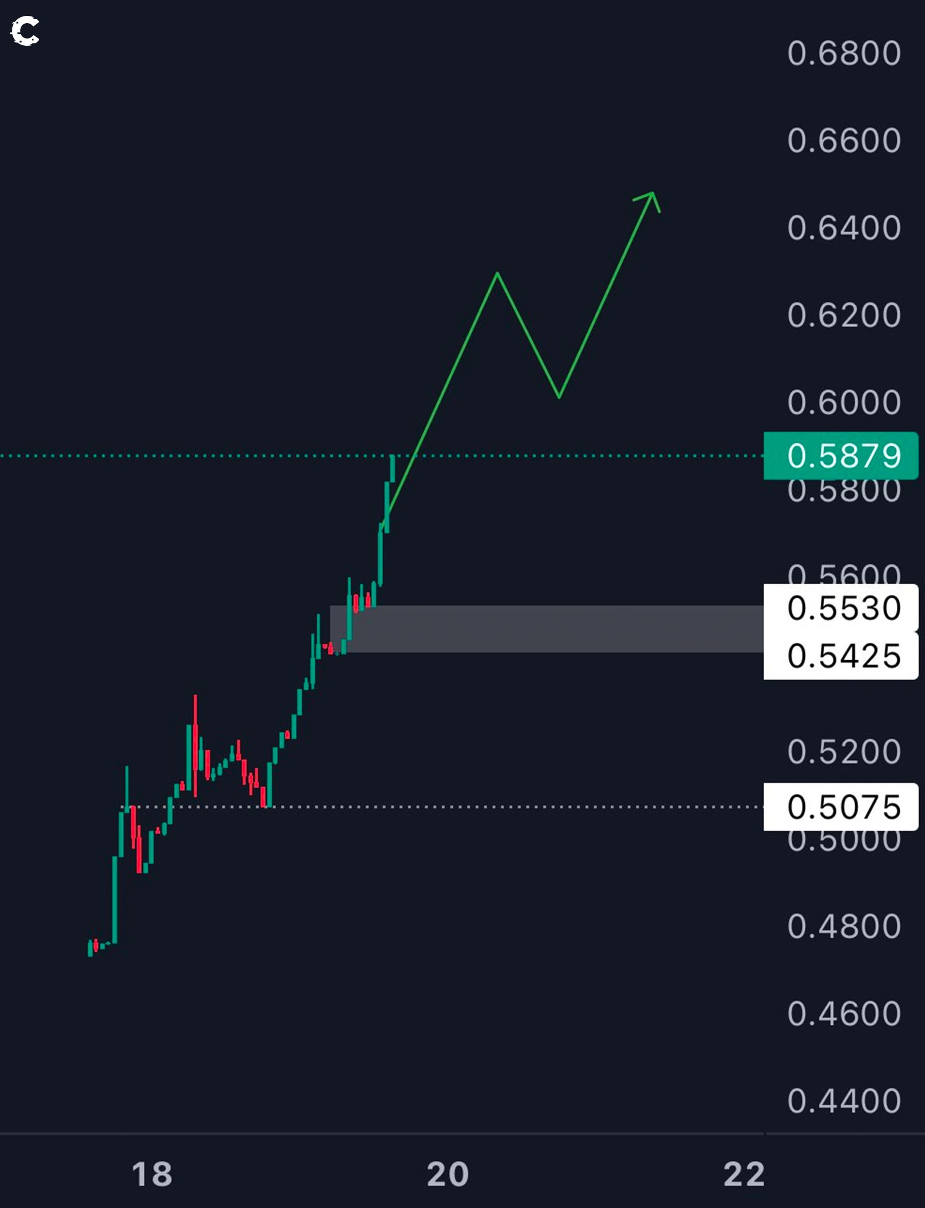 mobileshow aligncenter wp-image-278071 size-full