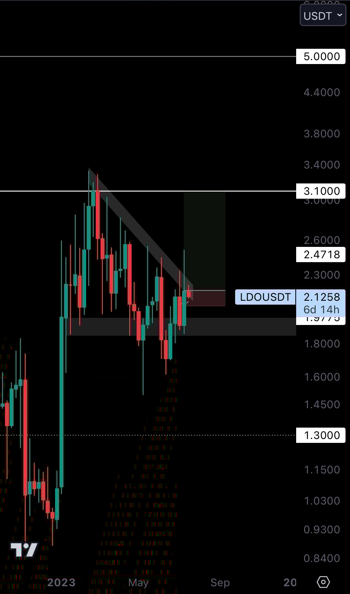 mobileshow aligncenter wp-image-277870 size-full