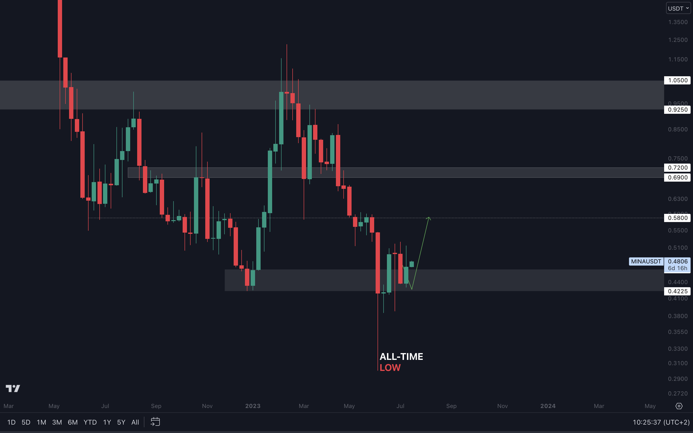 mobilehide aligncenter wp-image-277871 size-full