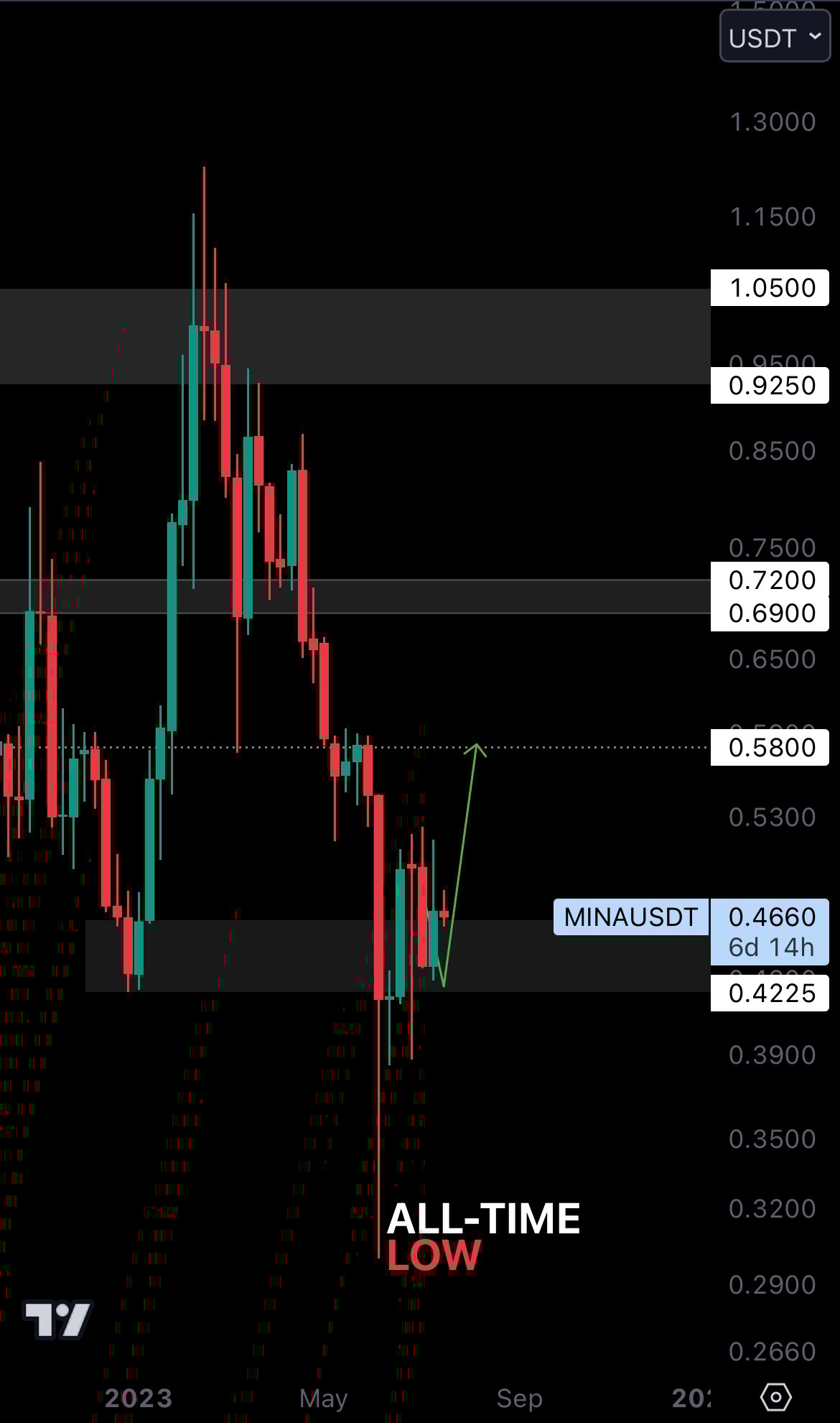 mobileshow aligncenter wp-image-277872 size-full