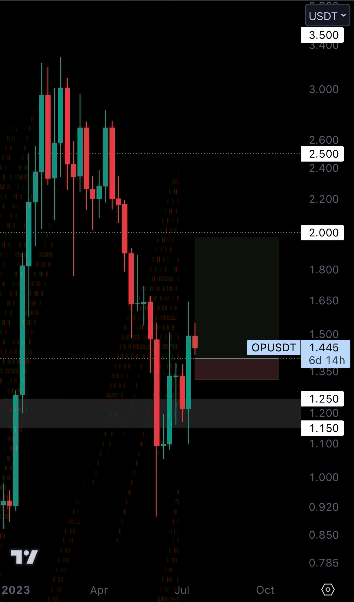 mobileshow aligncenter wp-image-277874 size-full