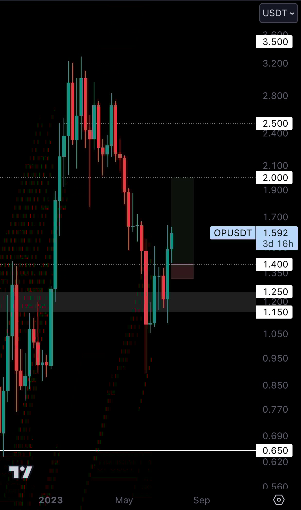 mobileshow aligncenter wp-image-278136 size-full