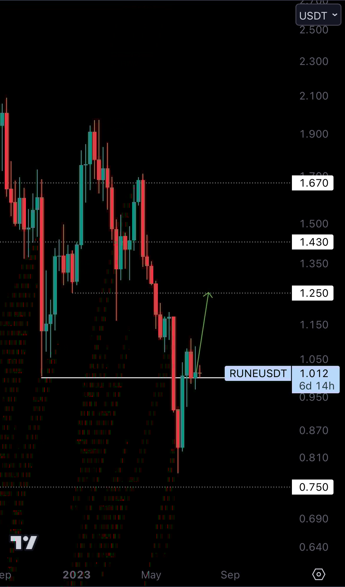 mobileshow aligncenter wp-image-277876 size-full