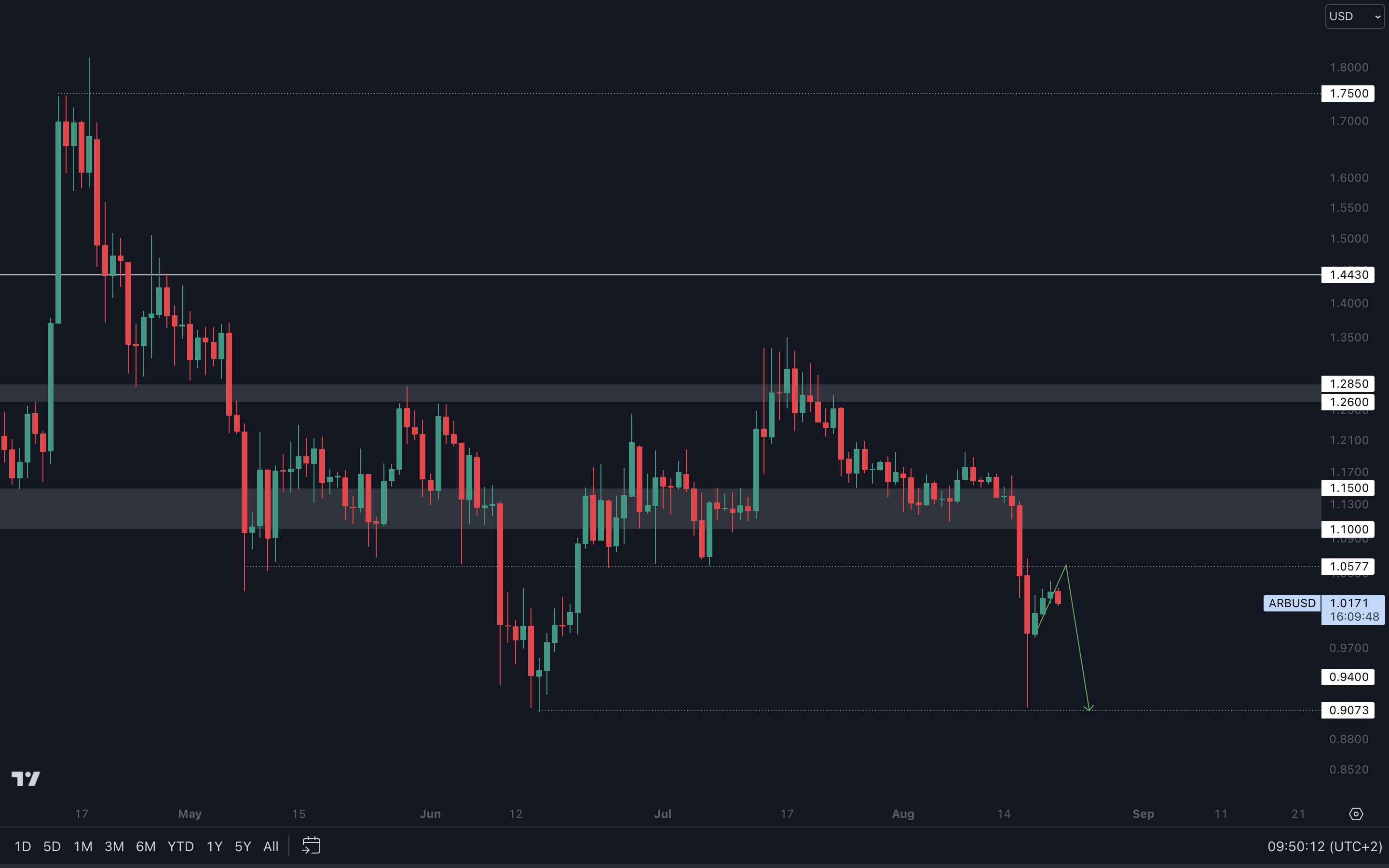 mobilehide aligncenter wp-image-282739 size-full