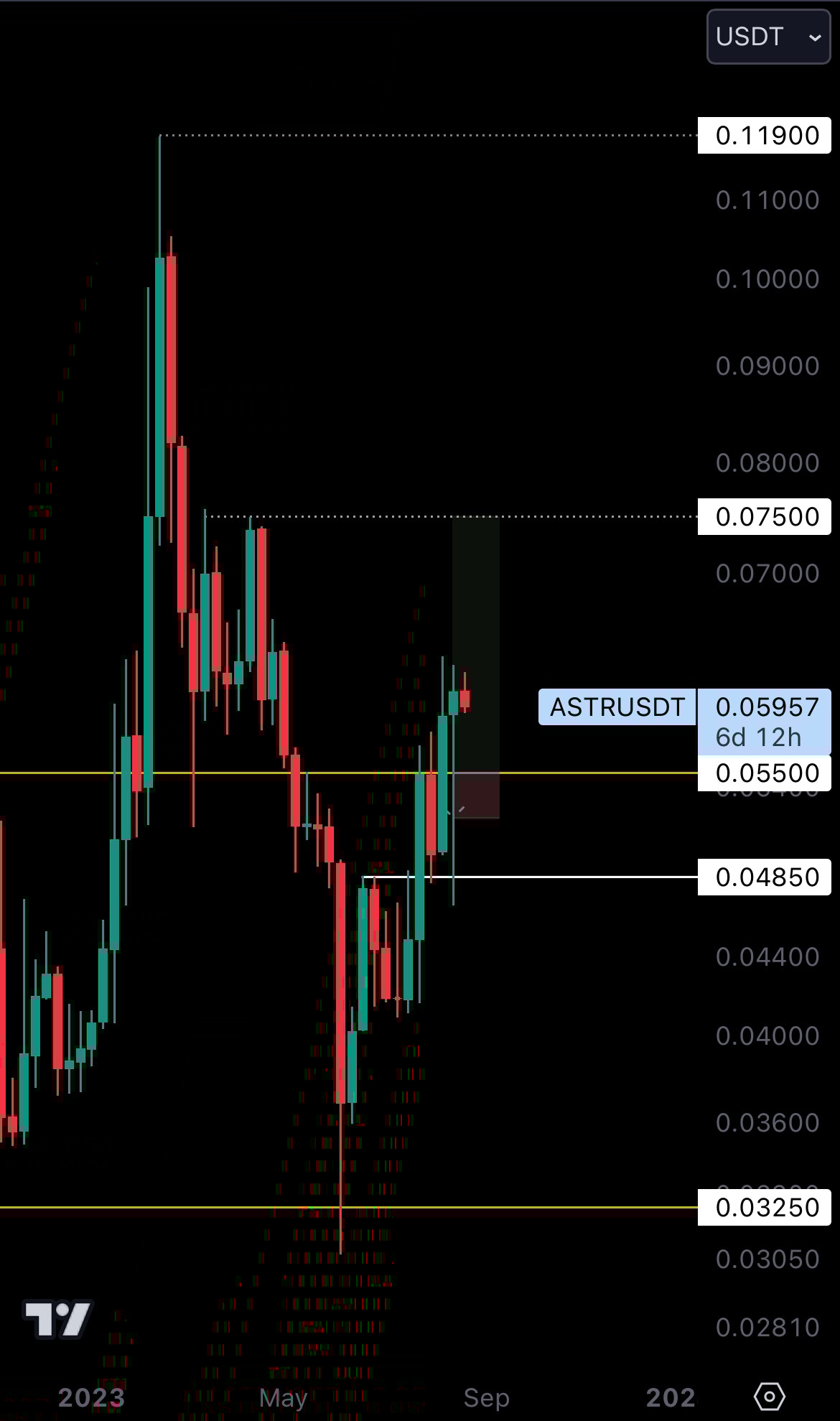 mobileshow aligncenter wp-image-282742 size-full