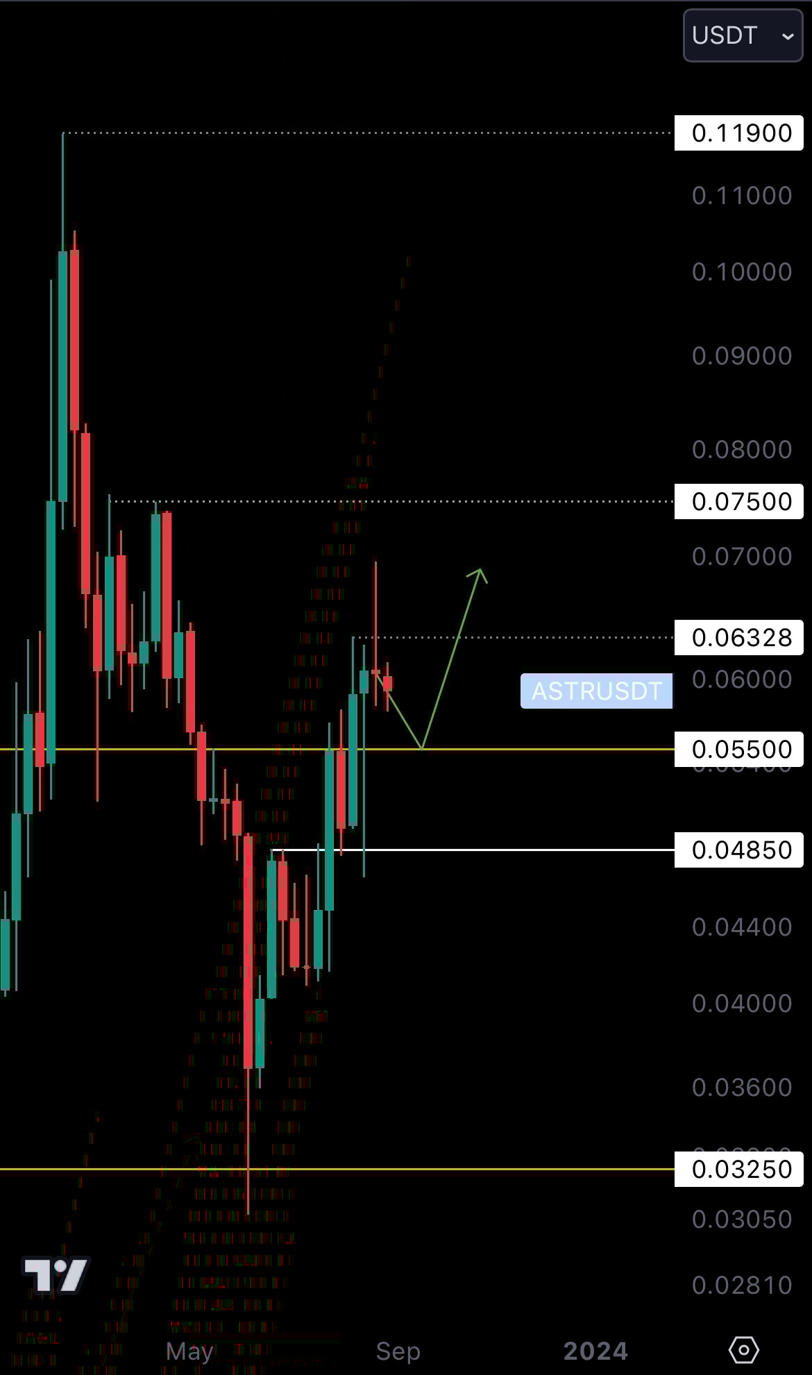 mobileshow aligncenter wp-image-286045 size-full