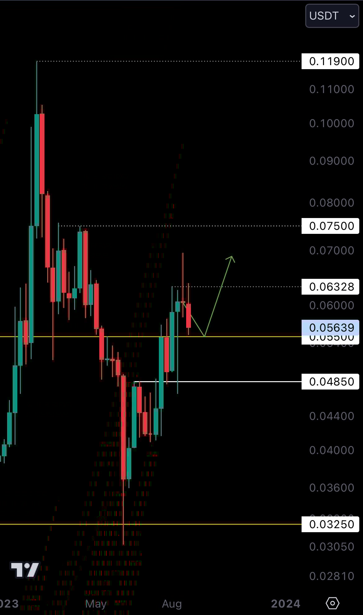 mobileshow aligncenter wp-image-286481 size-full