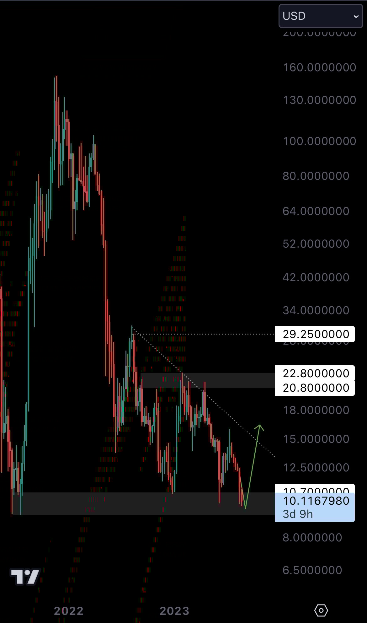 mobileshow aligncenter wp-image-284366 size-full