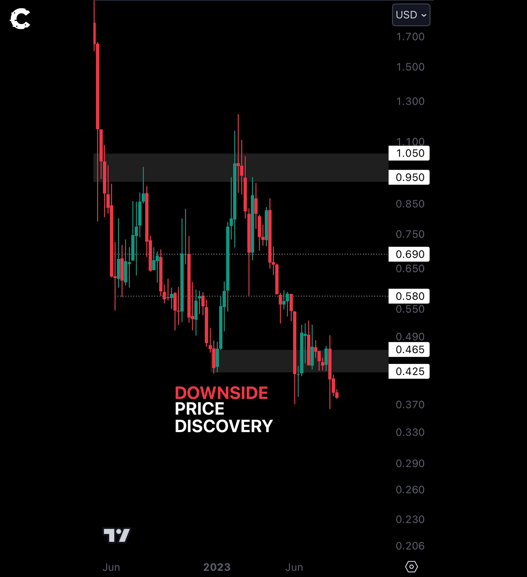 mobileshow aligncenter wp-image-286297 size-full