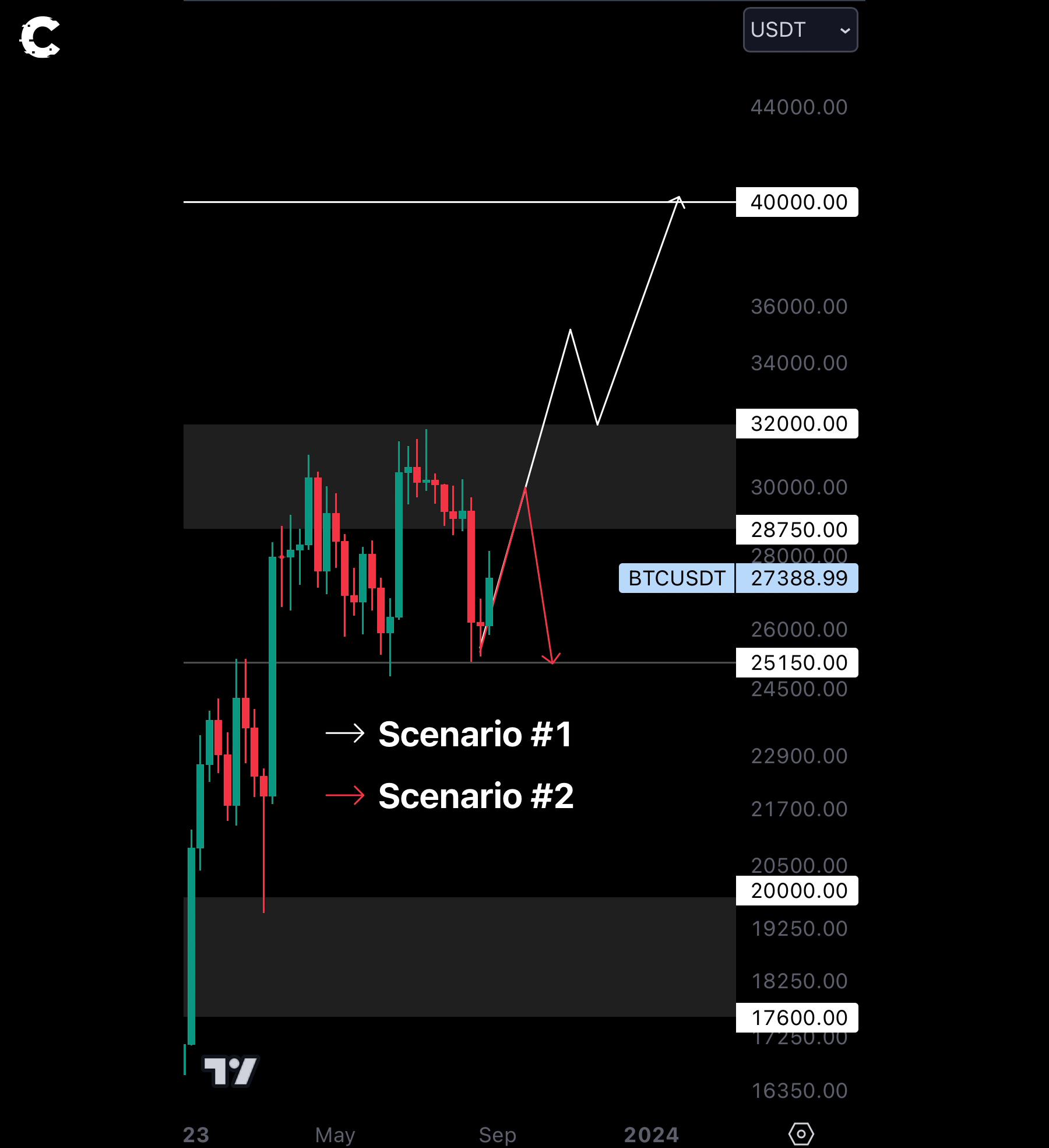 mobileshow aligncenter wp-image-286417 size-full