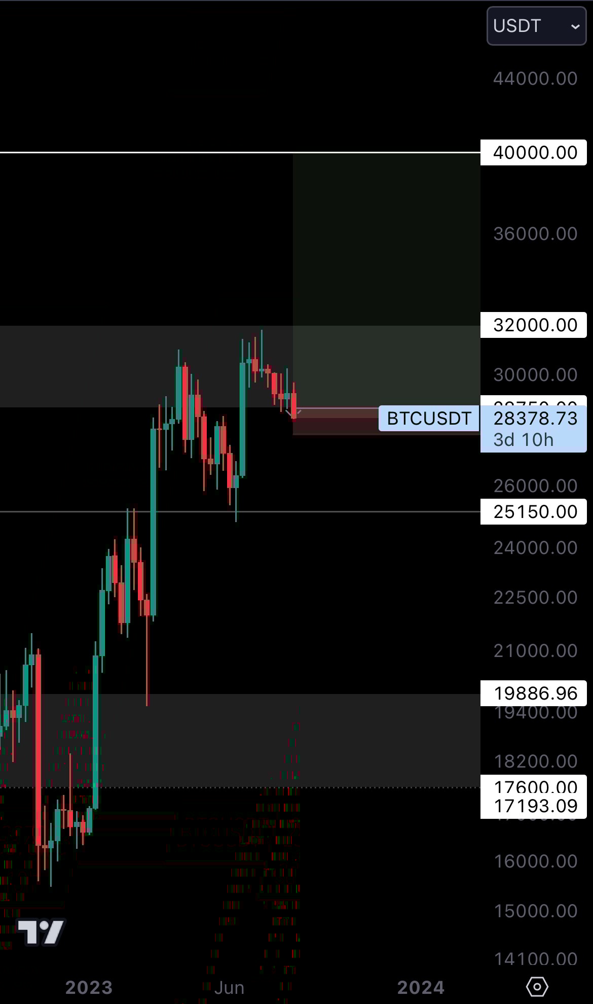 mobileshow aligncenter wp-image-281698 size-full