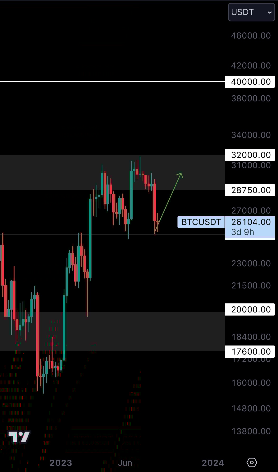 mobileshow aligncenter wp-image-284368 size-full