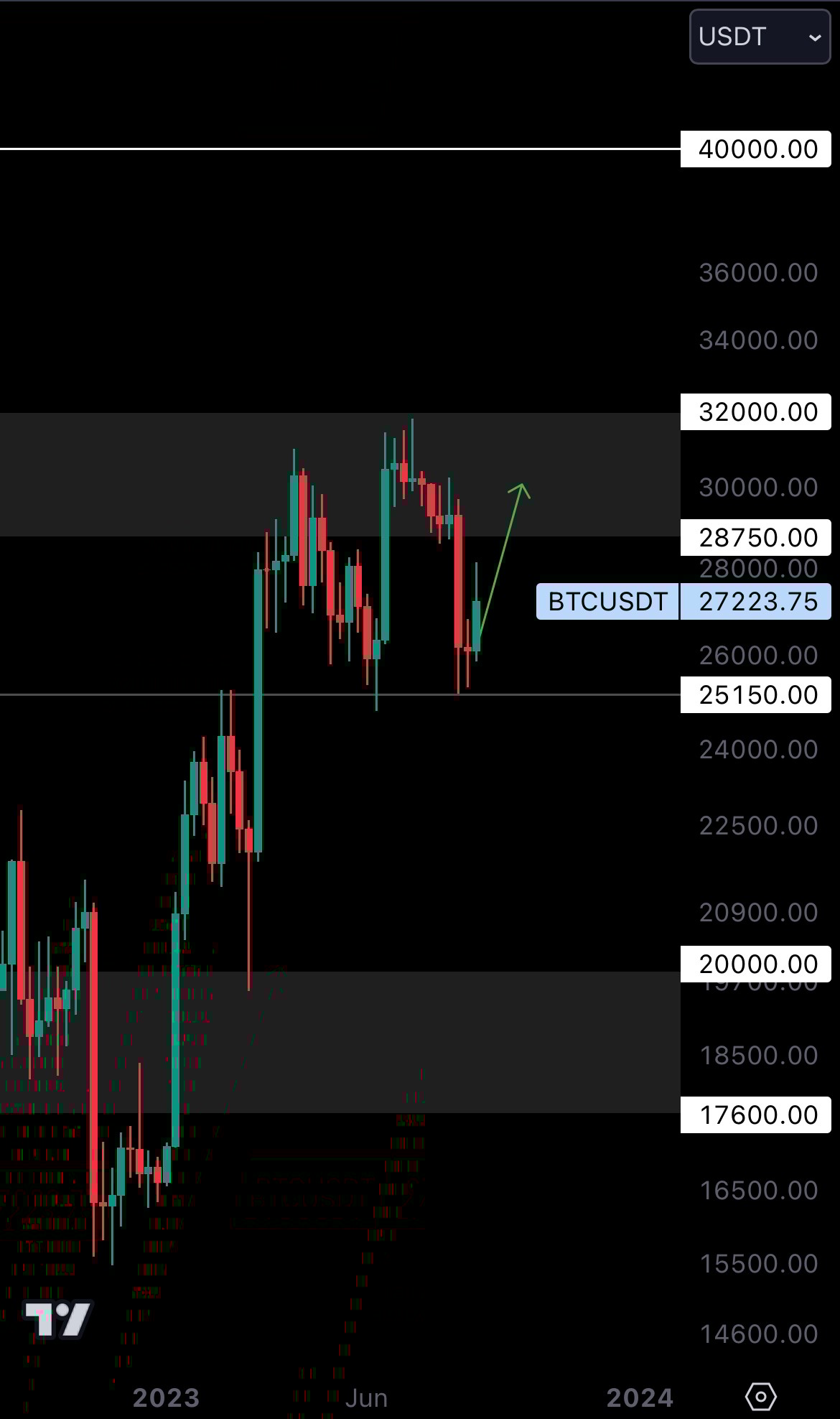 mobileshow aligncenter wp-image-286483 size-full