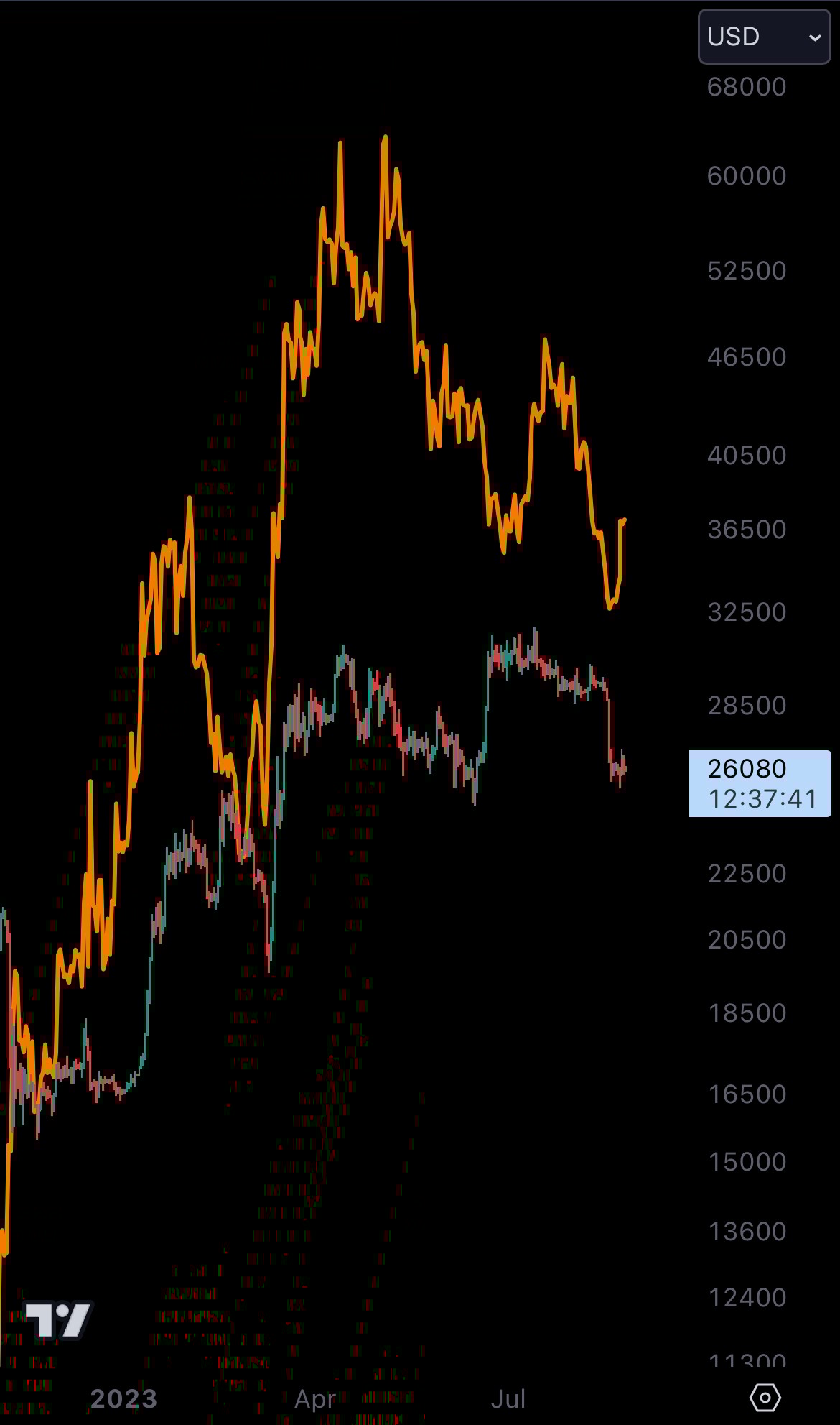 mobileshow aligncenter wp-image-284875 size-full