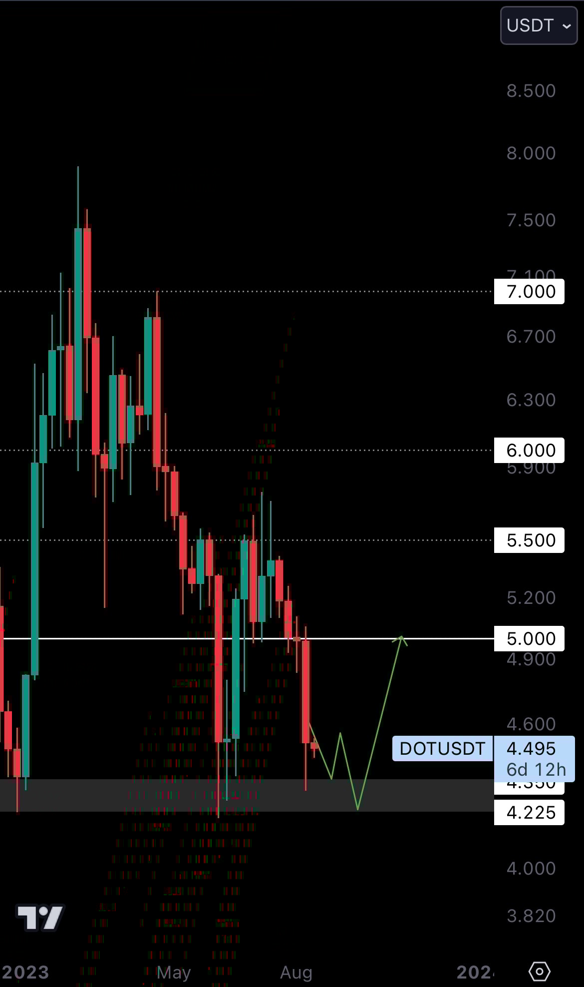 mobileshow aligncenter wp-image-282745 size-full