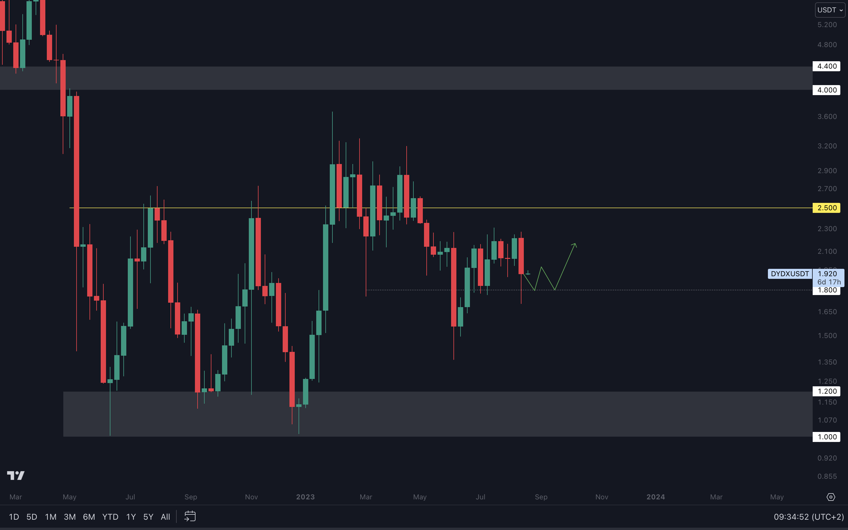 mobilehide aligncenter wp-image-282746 size-full